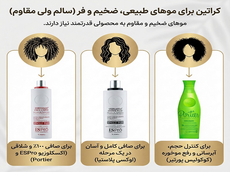 کراتین برای موهای طبیعی، ضخیم و فر (سالم ولی مقاوم)